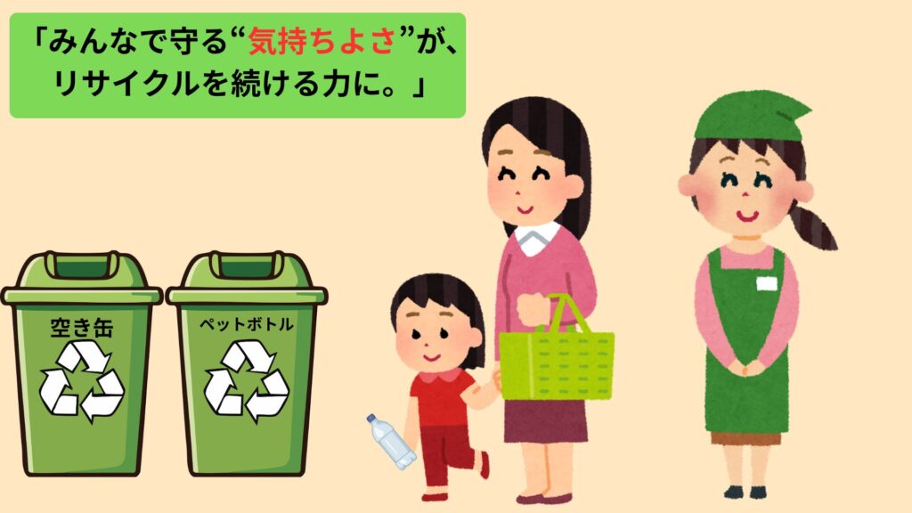 「みんなで守る”気持ちよさ”が、リサイクルを続ける力に。」
店員さんが見守りながら親子がリサイクルボックスを活用している画像