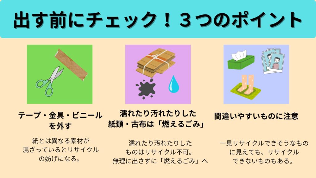 古紙や古布を出す前にチェックする3つのポイントの図解