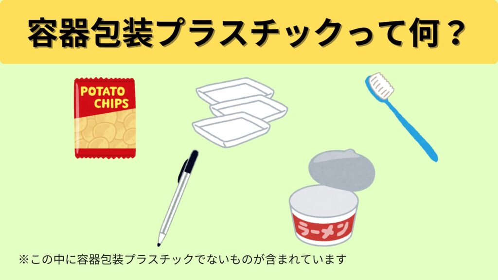 容器包装プラスチックの例(お菓子袋・食品トレイ・カップ容器)と、混ざりやすいプラスチック製品のイメージ
容器包装プラスチックとは何かを説明する図(例と違うものが含まれる)