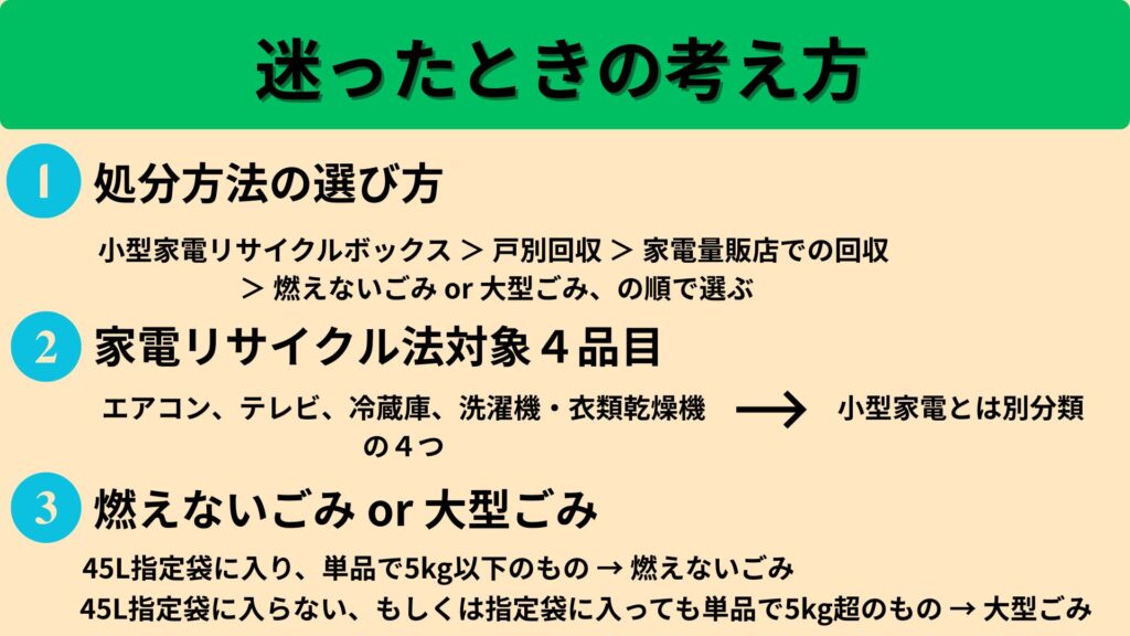 迷ったときの考え方
①処分方法の選び方
小型家電リサイクルボックス>戸別回収>家電量販店での回収>燃えないごみor大型ごみ、の順で選ぶ
②家電リサイクル法対象4品目
エアコン、テレビ、冷蔵庫、洗濯機・衣類乾燥機、の4つ
↓
小型家電とは別分類
③燃えないごみor大型ごみ
・45L指定袋に入り、単品で5kg以下のもの→燃えないごみ
・45L指定袋に入らない、もしくは指定袋に入っても単品で5kg超のもの
→大型ごみ