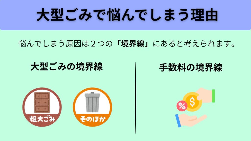 大型ごみで悩んでしまう理由
悩んでしまう原因は2つの「境界線」にあると考えられます。
・大型ごみの境界線
・手数料の境界線