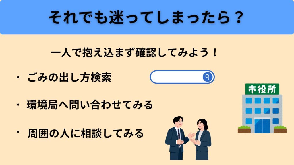 それでも迷ってしまったら？

一人で抱え込まず確認してみよう！

・ごみの出し方検索
・環境局へ問い合わせてみる
・周囲の人に相談してみる